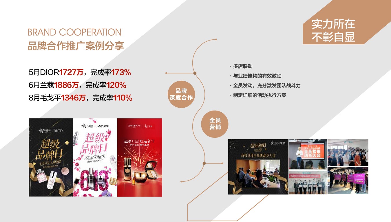 1737286474923634F400.jpg 2025.8.14智慧購招商手冊-轉(zhuǎn)曲-20.jpg